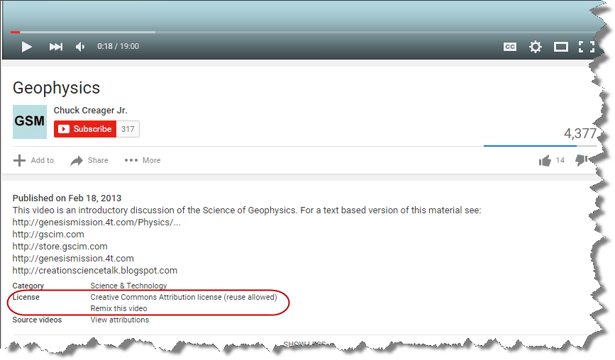 Screenshot: YouTube licensing information circled